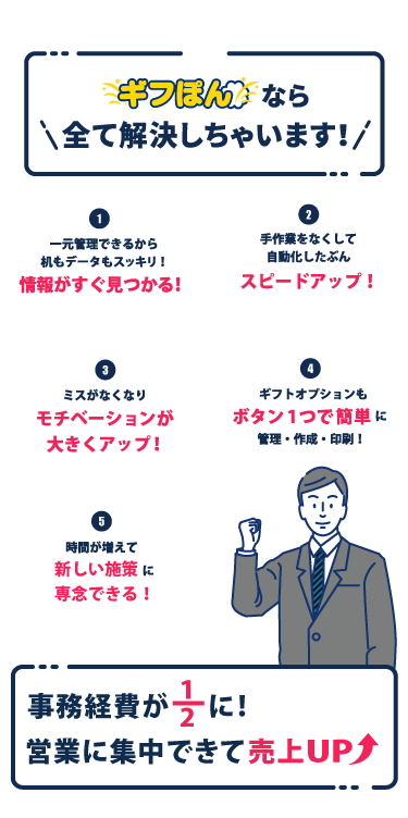 ギフぽんなら全て解決しちゃいます